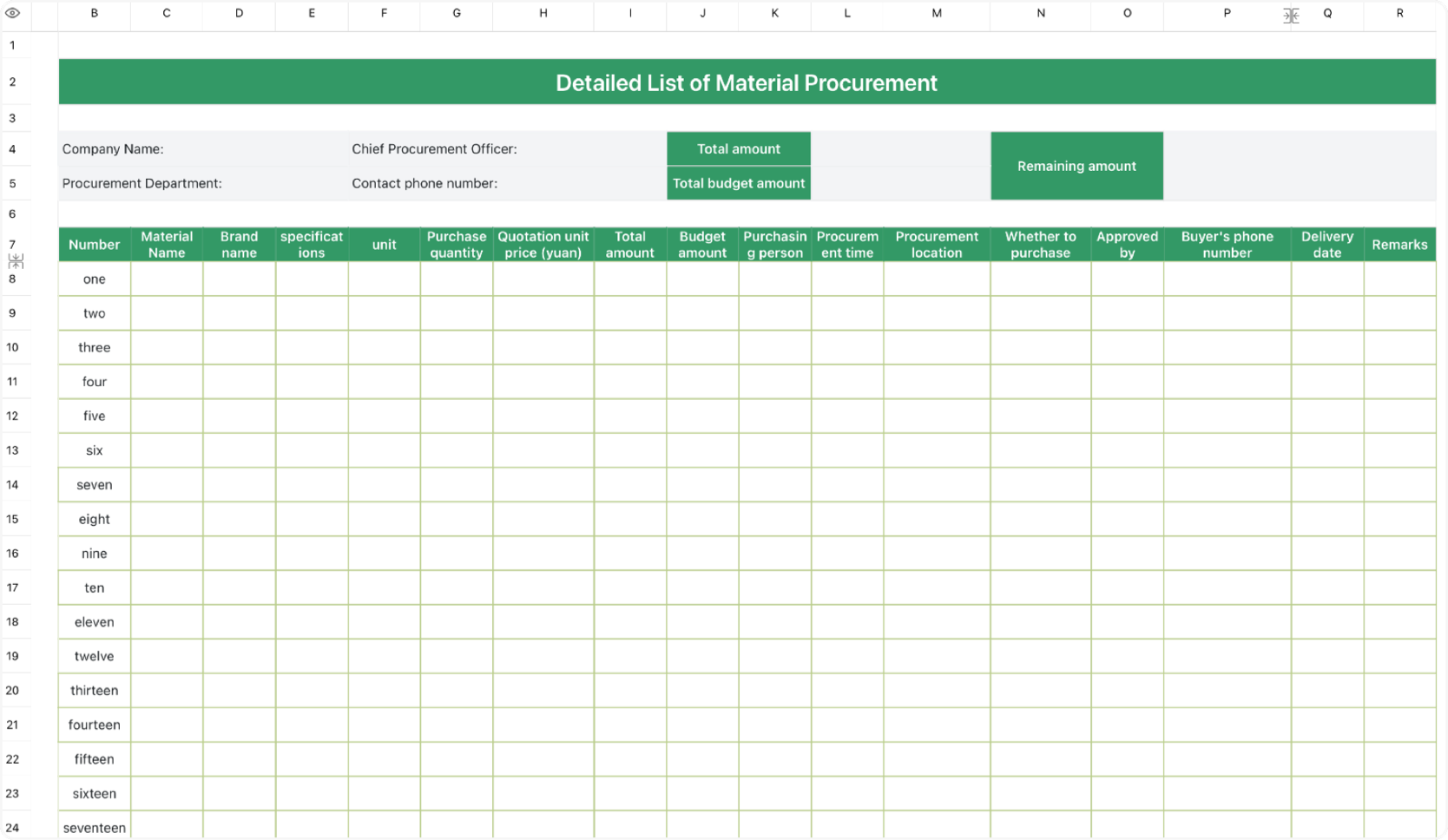 Detailed list of material purchases 1